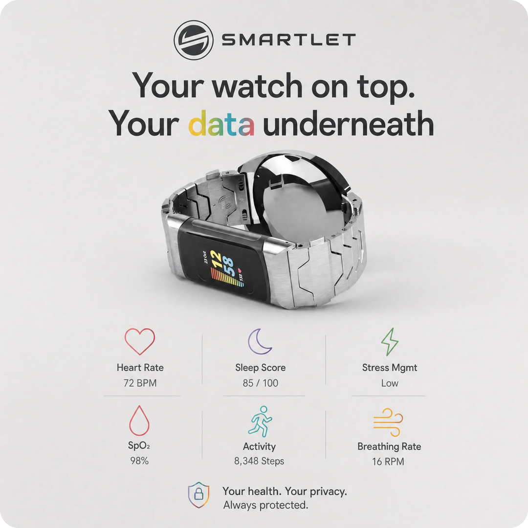 smartlet-benefit-datacard.png